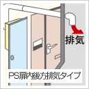 PS扉内後方排気タイプ
